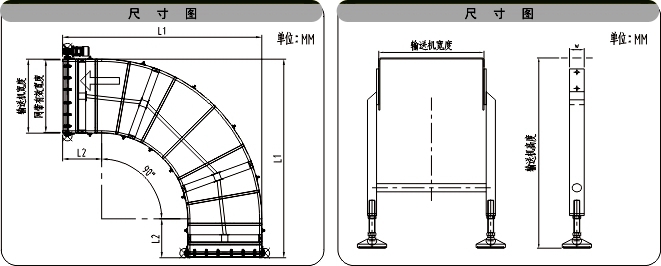 ģKʽW(wng)D(zhun)?rn)C(j)ʾD